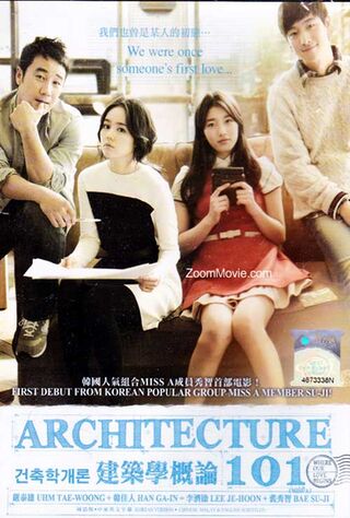 Architecture 101 (2012) Main Poster