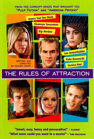 The Rules Of Attraction (2002) Main Poster