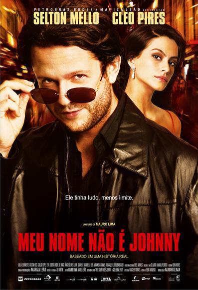 My Name Ain't Johnny (2008) Main Poster