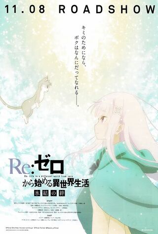 Re: Zero Kara Hajimeru Isekai Seikatsu: Hyouketsu No Kizuna (2019) Main Poster