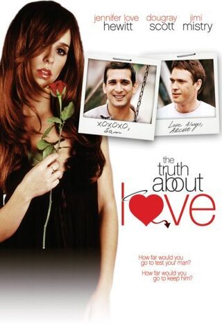 The Truth About Love Is... (2017) Main Poster
