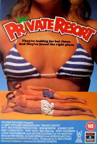 Private Resort (1985) Main Poster